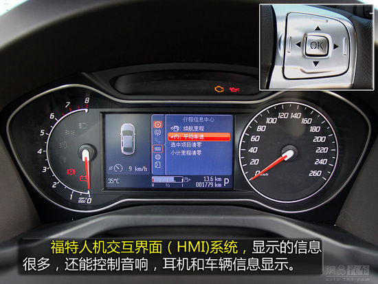 福特蒙迪歐致勝GTDi240