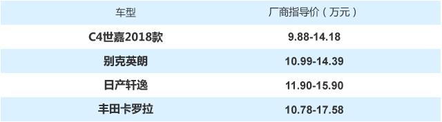 均衡性能全面安全 10萬元級全能家轎推薦