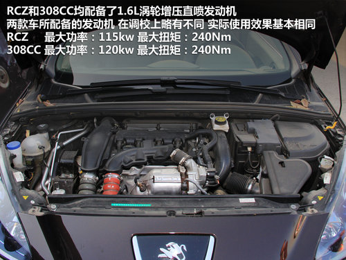 ����r(sh��)�����T�h ��(ch��ng)���w�(y��n)��(bi��o)��RCZ��308CC