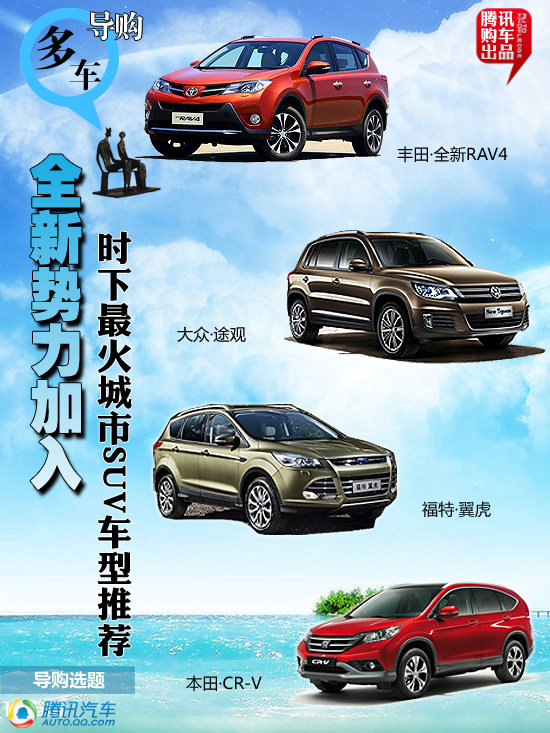 時下最火城市SUV車型推薦 全新勢力加入