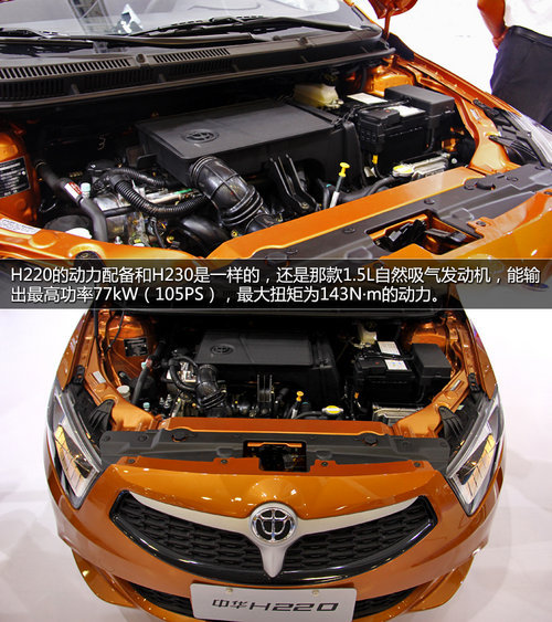 ���AH220�V��܇չ��ʽ���� �A(y��)�ۃr(ji��)5�f(w��n)��