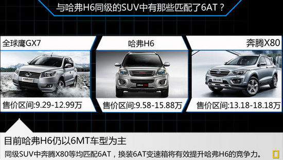����H6��ƥ��6AT/����� �A(y��)Ӌ(j��)13�fԪ����