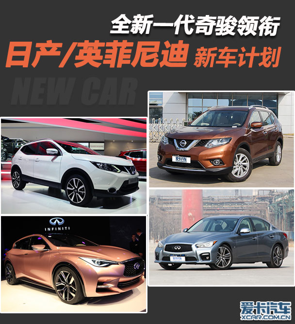 新一代奇駿領(lǐng)銜 日產(chǎn)英菲尼迪新車計(jì)劃