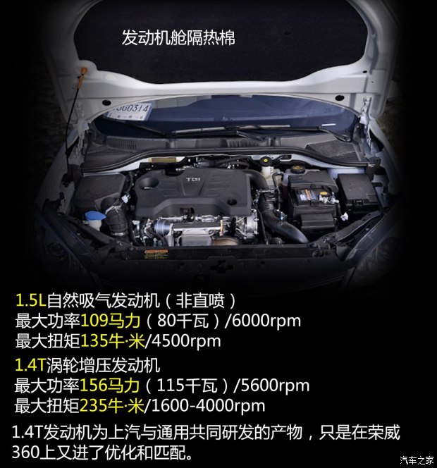 上汽集團 榮威360 2015款 基本型