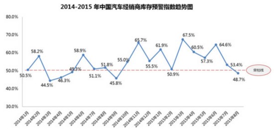 48.7%��8���ָ��(sh��)�ػؾ��侀��