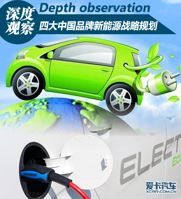 深度解讀 四大中國品牌新能源戰(zhàn)略規(guī)劃