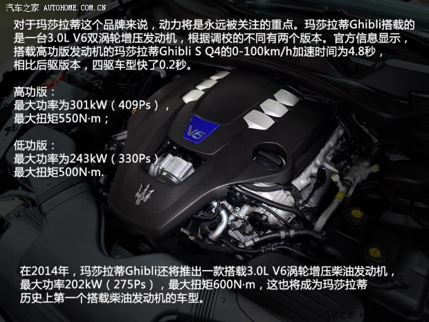 瑪莎拉蒂瑪莎拉蒂Ghibli2014款 3.0T 基本型