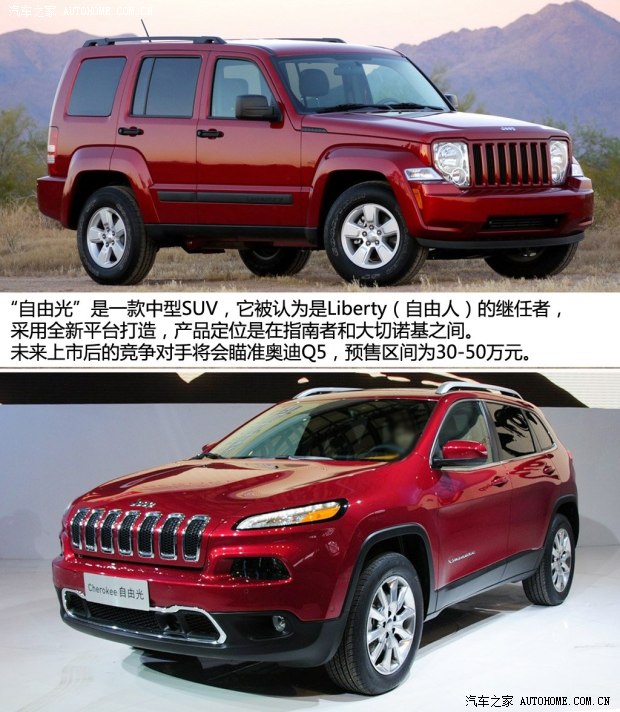 JeepJeep自由光2014款 基本型