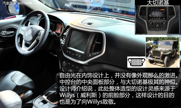 JeepJeep自由光2014款 基本型