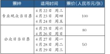 2015上海車展下周開幕 全球首發(fā)車達(dá)109輛