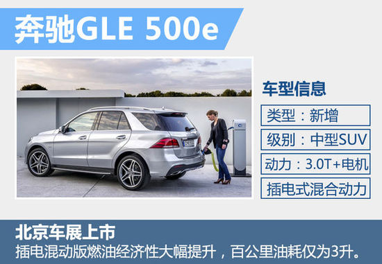 ���YGLE��늻�Ӱ���ʽ���� ��119.8�fԪ