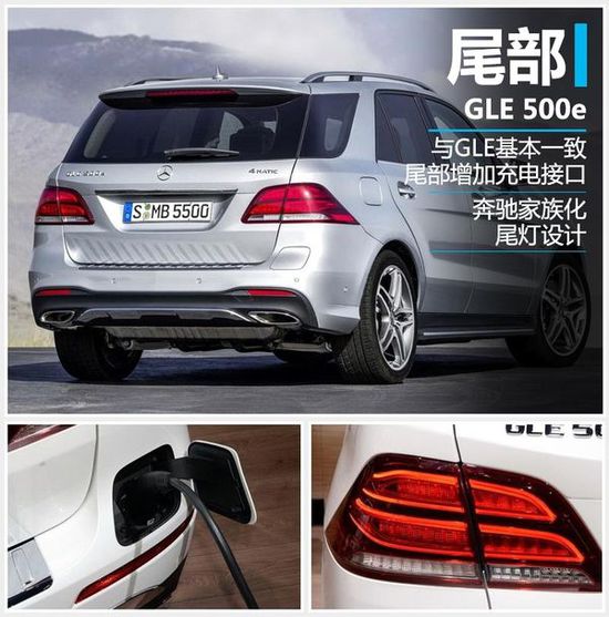 ���YGLE��늻�Ӱ���ʽ���� ��119.8�fԪ