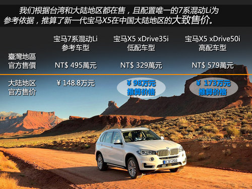 寶馬全新X5廣州車展首發(fā) 或售98萬元起