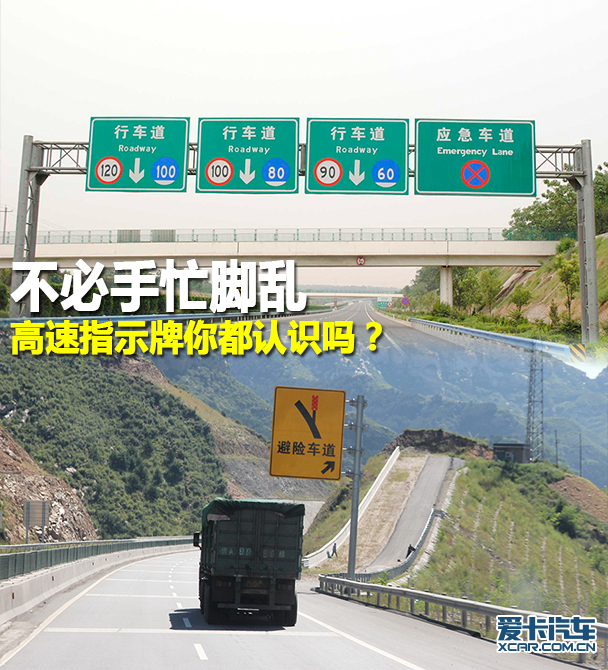 高速指示牌