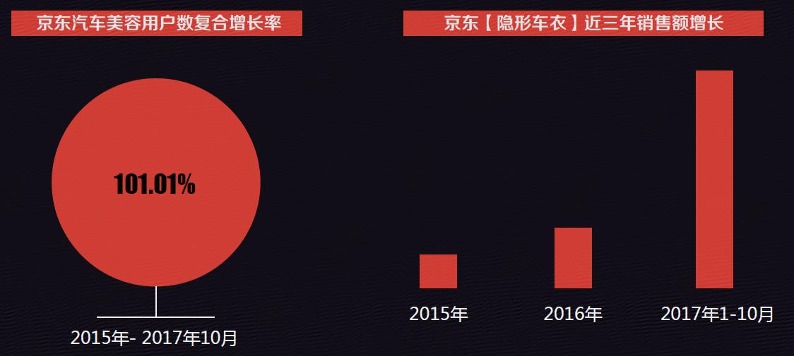 點擊查看原圖 點擊查看原圖