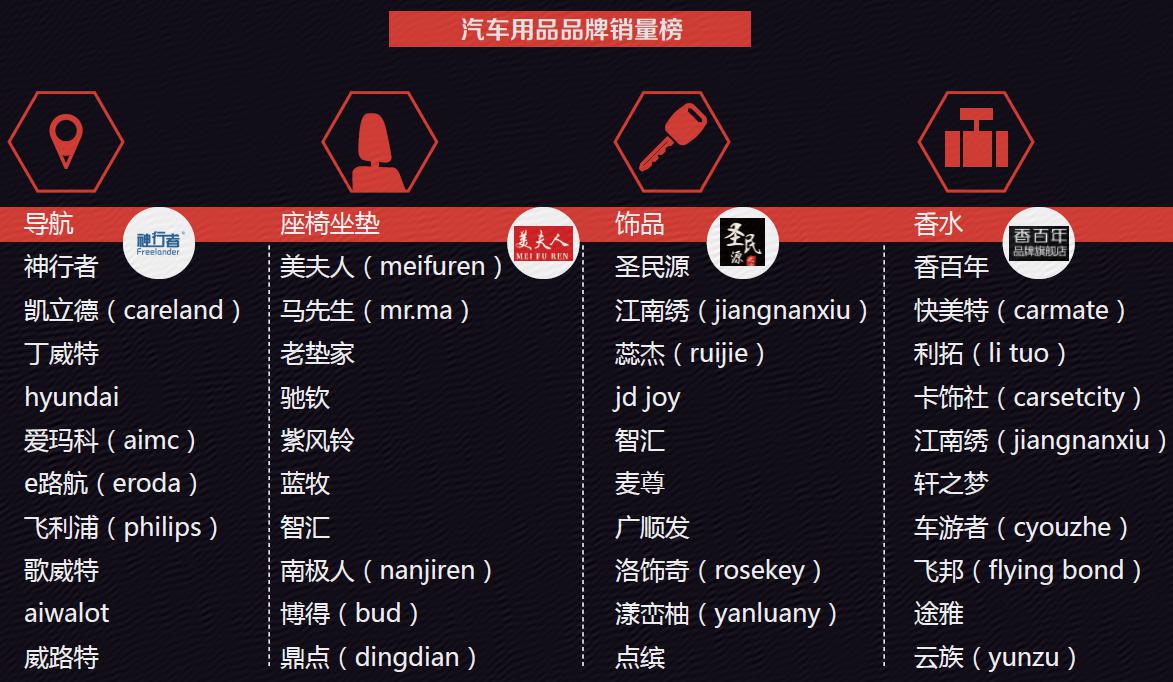 點擊查看原圖 點擊查看原圖