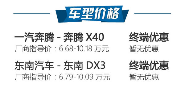 上位需要“大義滅親” 奔騰X40對比森雅R7-圖2