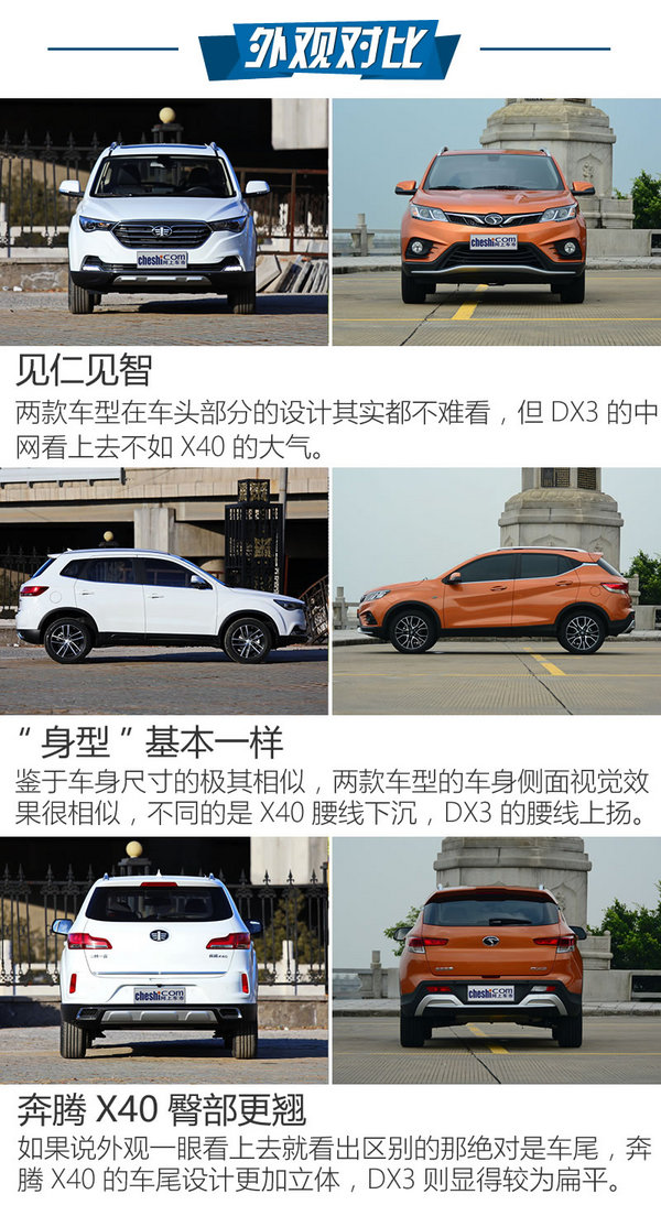 上位需要“大義滅親” 奔騰X40對比森雅R7-圖4