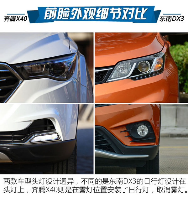 上位需要“大義滅親” 奔騰X40對比森雅R7-圖5