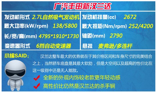 四款30萬內(nèi)配備7座SUV推薦 高性價(jià)比之選