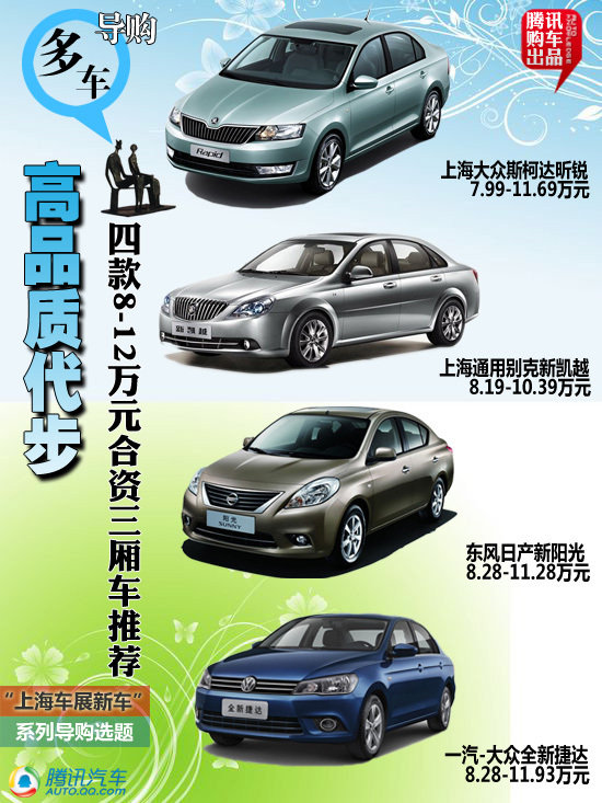 四款8-12萬元合資三廂車推薦 高品質代步