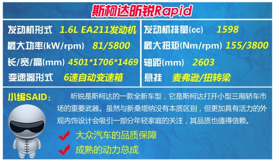 四款8-12萬元合資三廂車推薦 高品質代步