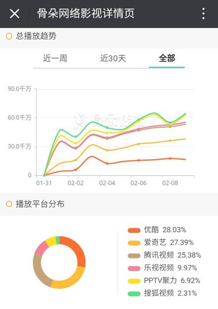 https://static.dingtalk.com/media/lALOo3Q0i80HgM0EOA_1080_1920.png_620x10000q90g.jpg