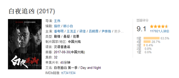 IP���^�r�ˣ���(y��u)���Ʒ�|(zh��)���������ɡ�������