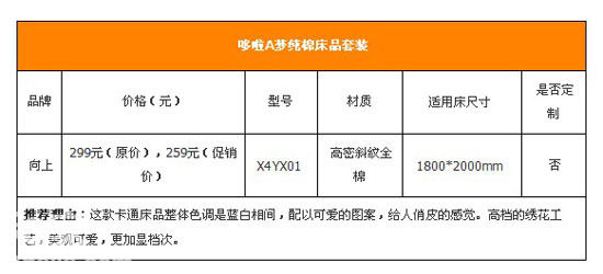 哆啦A夢純棉床品套裝