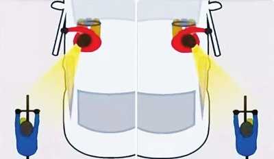 轎車突然開(kāi)門撞倒騎電車?yán)先?記住“荷式開(kāi)門法”