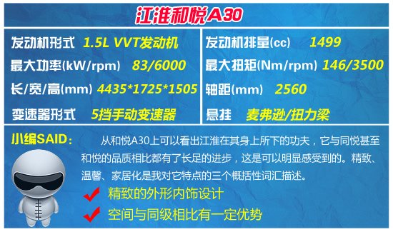 四款高品質自主代步三廂車推薦 實惠之選