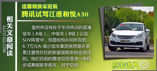 四款高品質自主代步三廂車推薦 實惠之選