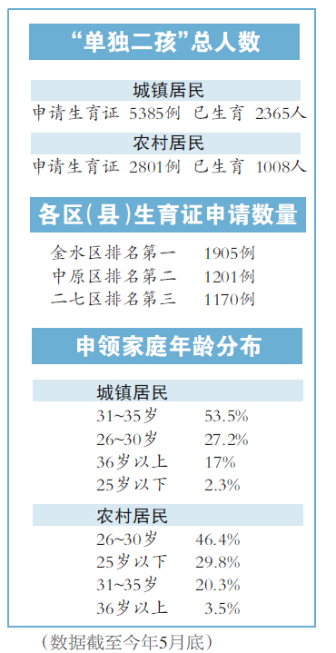 ��ʡ�Ϊ�(d��)�������� ����һ��H1.3�f(w��n)��������