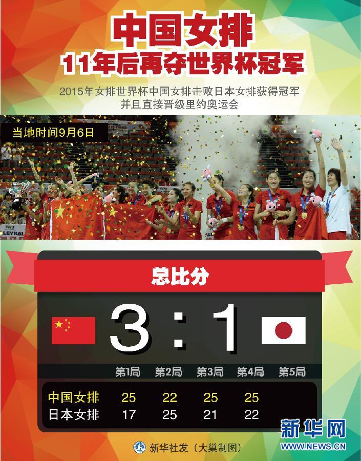 (�D��)[Ů�����籭]�Ї�Ů��11����يZ���籭��܊