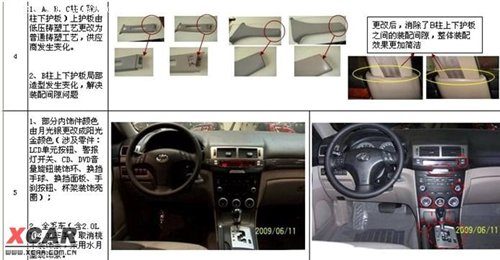 ��܇������� 2010��vB70ՙ���ع� ��܇֮��