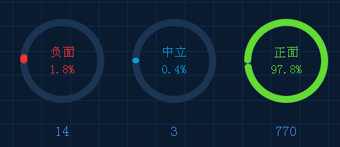 QQ�DƬ2.png
