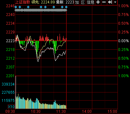 1��犷֕r�D