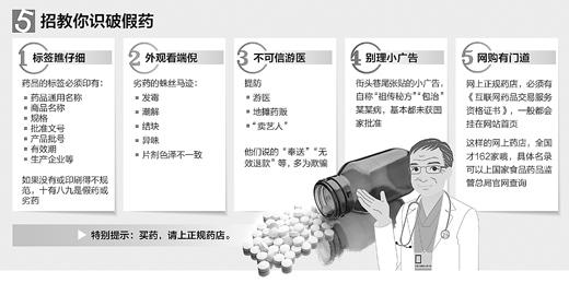 售賣假藥向互聯(lián)網(wǎng)蔓延 廣告是虛假藥品推手