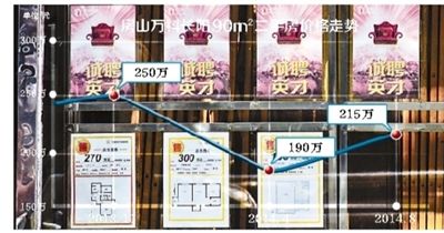 資料圖