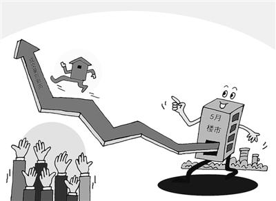 人民日報:當前房價很難出現(xiàn)2009年時的暴漲