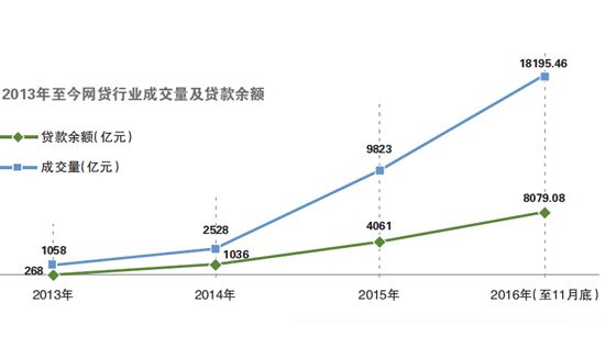 QQ截圖20161211214200