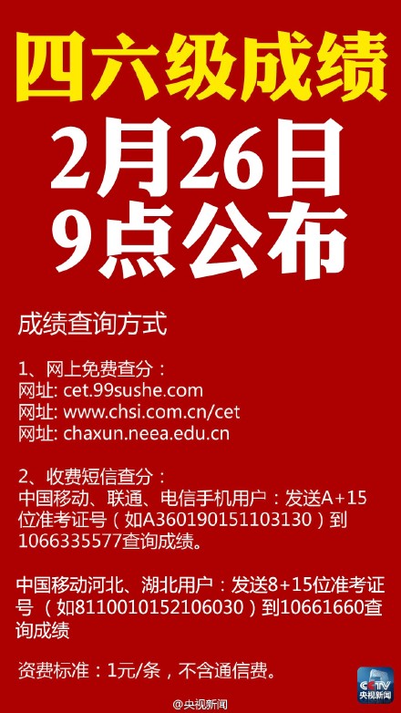 ��W(xu��)Ӣ�Z���������Pԇ�ɿ�2��26�հl(f��)��