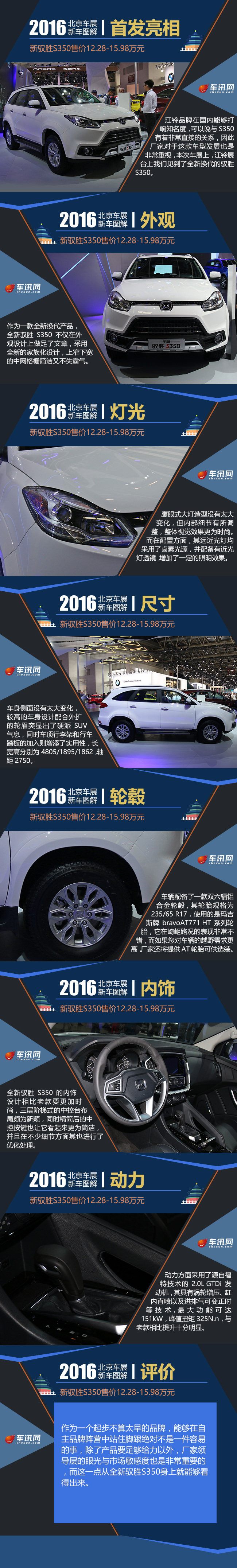 2016北京車展 新馭勝S350售12.28-15.98萬