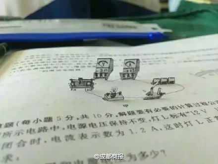 �n����׃3DЧ�� �W(w��ng)���²یW(xu��)�����I(y��)̫����