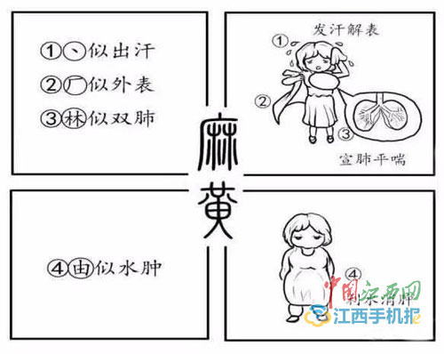 ��ˎ�������@�ӌW(xu��)����У��ˎ�������ܟ���