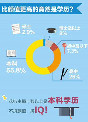 ��W(xu��)���������� �������A����W(xu��)��������ǧ��