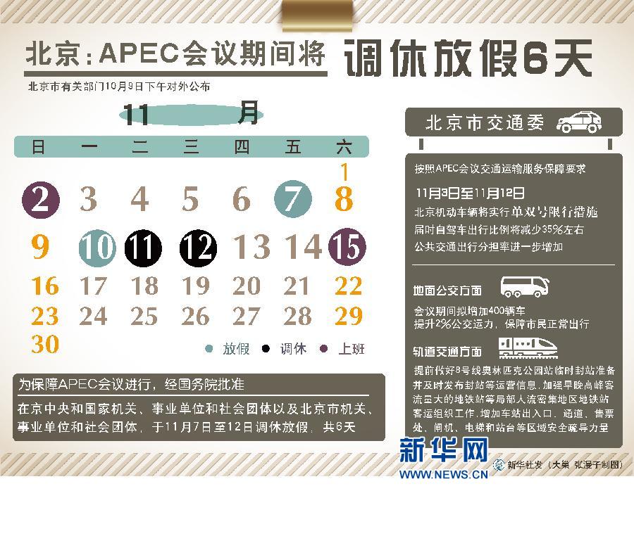 ���D����[APEC���h]����-APEC���h���g���{(di��o)�ݷż�6��