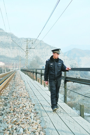 檢查高架橋