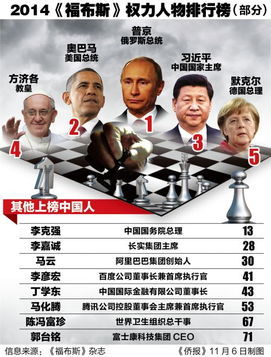 黨報揭秘:習(xí)近平拿了多少“年終獎”