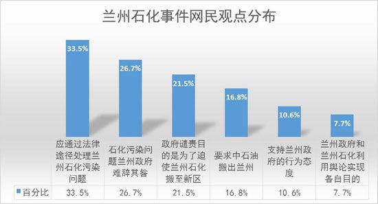 中青輿情監(jiān)測(cè)室/供圖